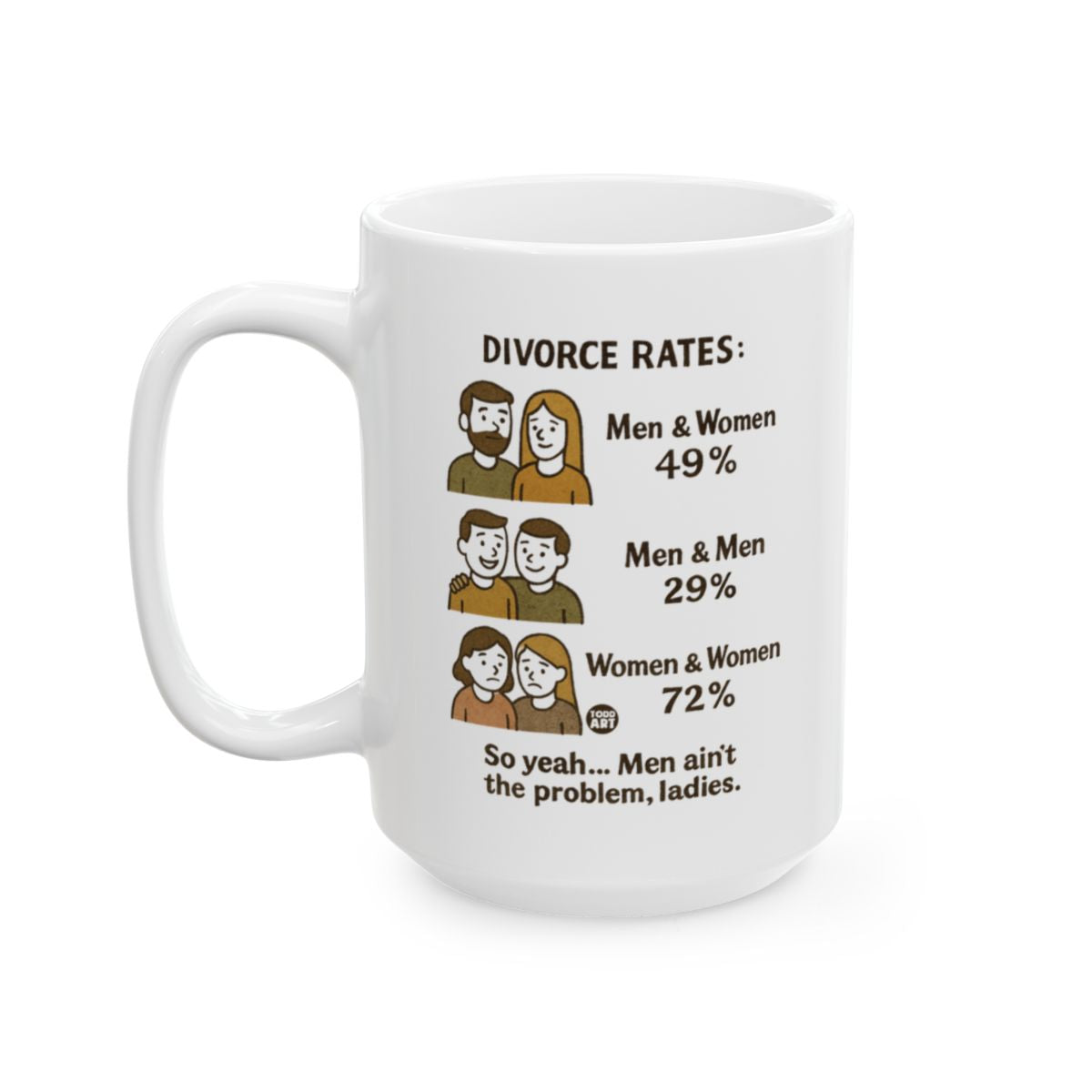 Divorce Rates Funny Mug for Relationship Humor