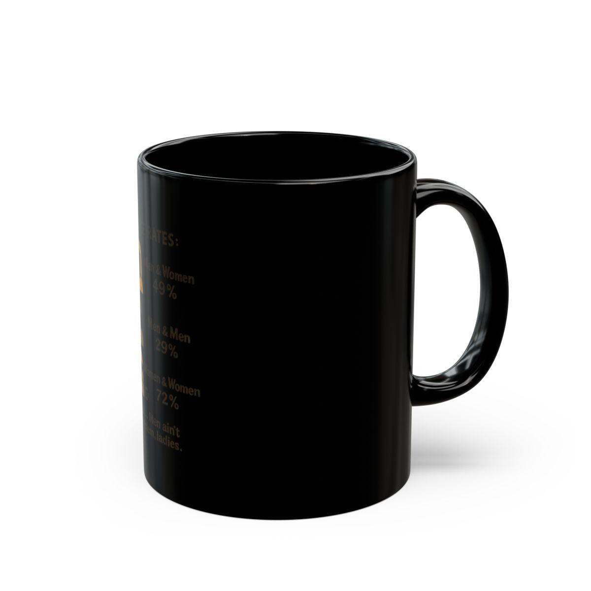 Motivational Black Coffee Mug with Unique Design